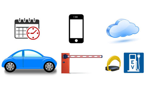 Afbeelding van diverse iconen: kalender, telefoon, wolk, auto, slagboom en oplaadplek voor elektrische voertuigen.png