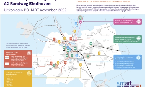 Kaart A2 Randweg Eindhoven Kortetermijnmaatregelenpakket En Planning
