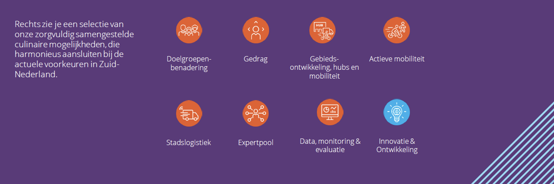 Smartwayz.NL Menukaart Screenshot
